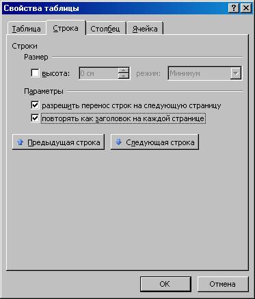 Повторение заголовка таблицы на последующих страницах - Служба поддержки Майкрософт