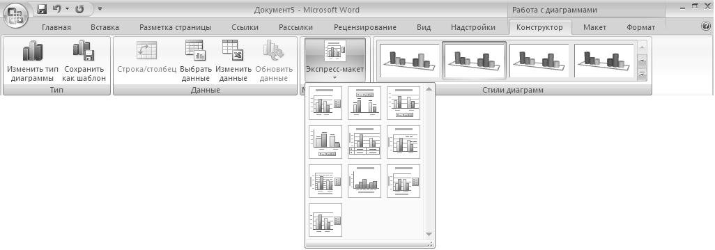 Построение диаграмм средствами Word и Excel