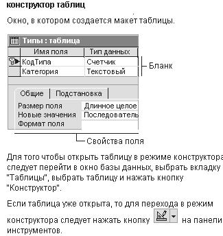 Navicat Premium | Подключение к нескольким видам базам данных в одном приложении