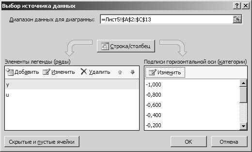 Сканер canon mf3010 программа для сканирования